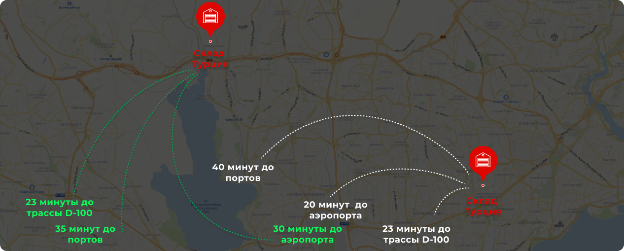 Склад консолидации в Турции